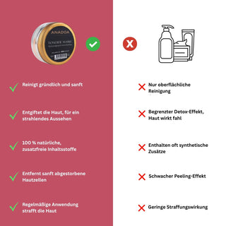 anadoa-tonerde-mask-compare-andere-marken