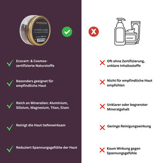 Anadoa Naturhaus - Tonerde Mask Compare Andere Marken
