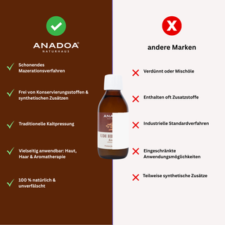 udi hindi öl compare andere marken