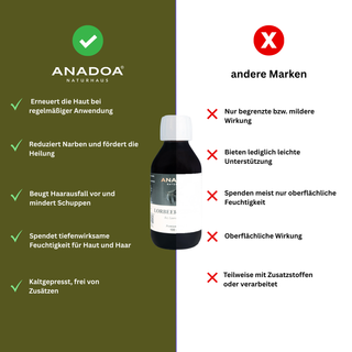 Lorbeerkernöl - Anadoa Naturhaus compare andere marken