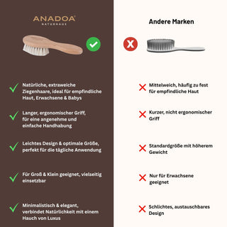 Goat Hair Facial Brush