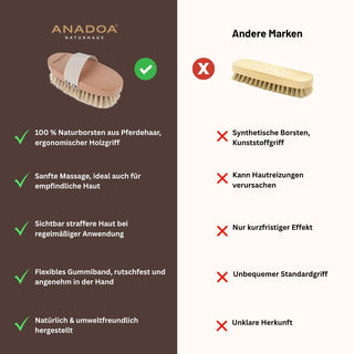 Horsehair Body Brush for Lymphatic Massage