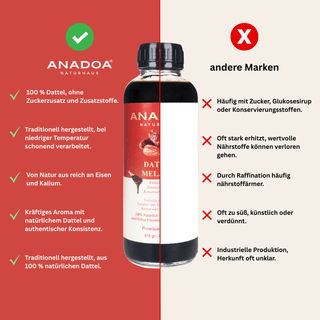 Dattel Melasse | Premium Qualitat