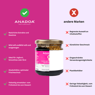 Paste Mit Kräuter Extrakten für Frauen / Kadın Macunu