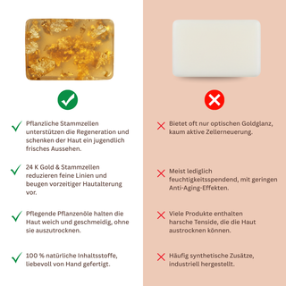 Gold Seife mit Stammzellentechnologie
