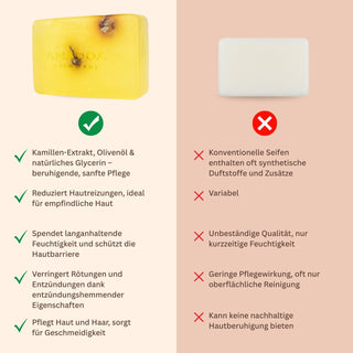 kamillen seife - ph neutrale seife - handgemachte seife - compare andere marken