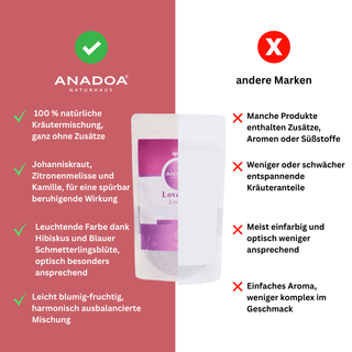 love tee compare andere marken