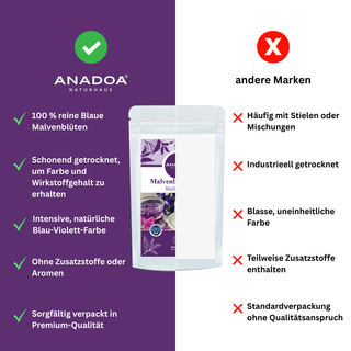 Blue Mallow Flower Tea