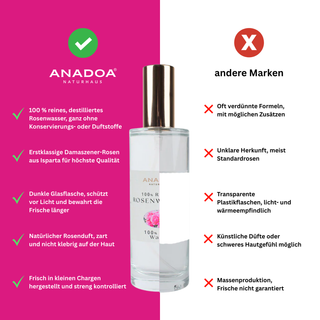 rosenwasser - anadoa naturhaus compare andere marken