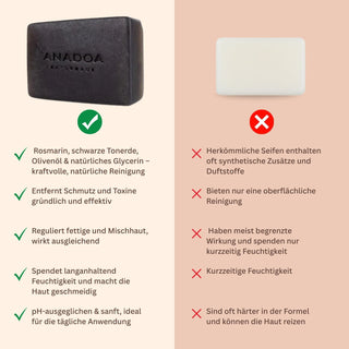 rosmarin seife mit schwarze tonerde - ph neutrale seife - handgemachte seife - natürliche seife - compare andere marken