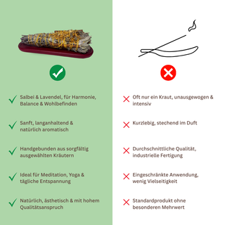 salbei-eibish-zimt-schafgarbe-rosmarin-compare-andere-marken