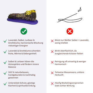 salbei-eibish-zimt-schafgarbe-rosmarin compare andere marken