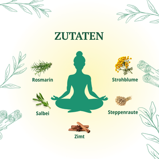 salbei-steppenraute-rosmarin-zimt-strohblume-zutaten