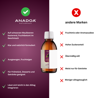 Schwarzer Maulbeere Sirup | Karadut Şurubu