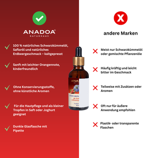 ANADOA Naturhaus Schwarzkümmelöl für Kinder im Vergleich zu herkömmlichen Marken