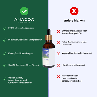 schwarzkummelol-mit-minze-compare