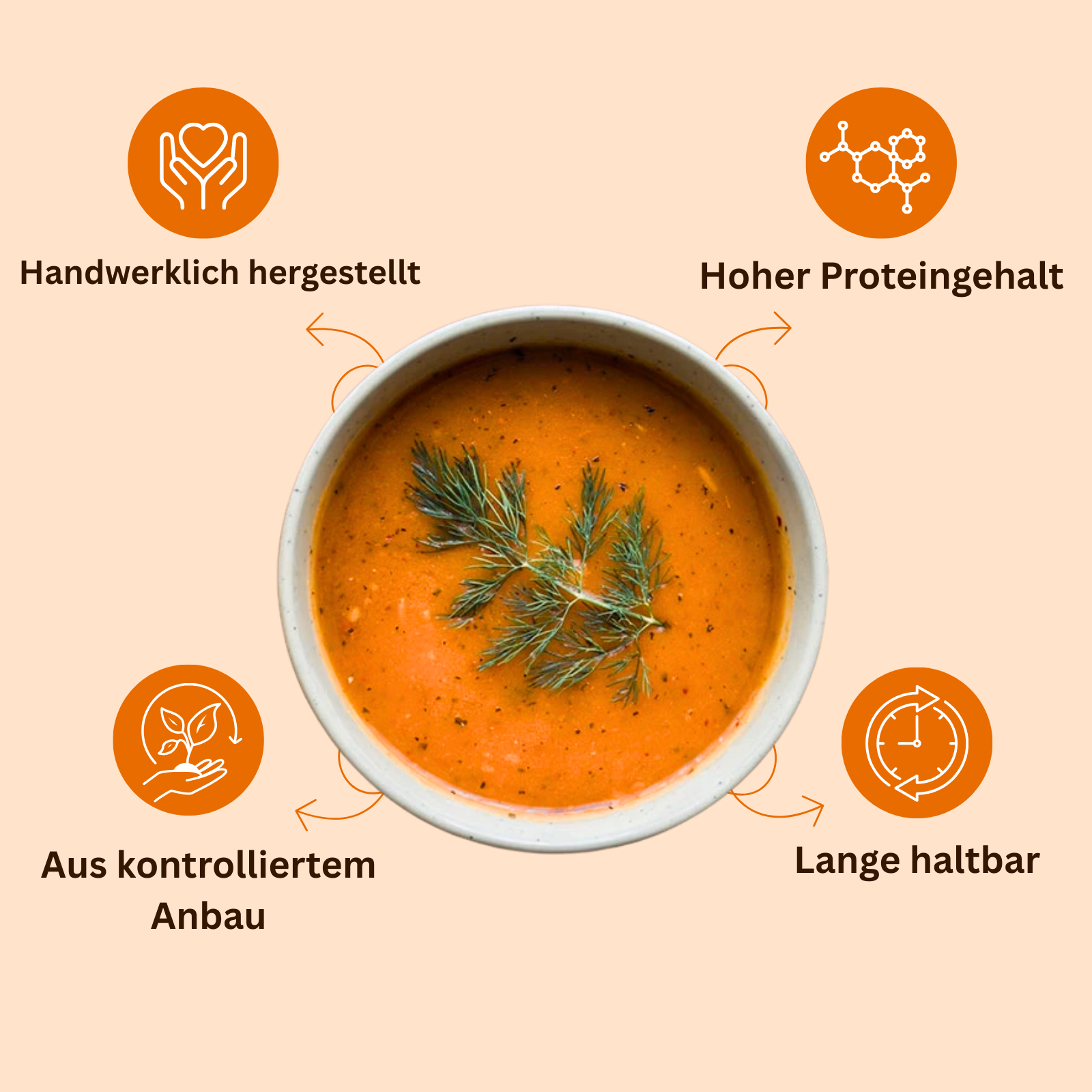 wie lange suppe aufbewahren Tarhana Suppe