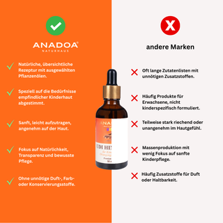 Çocuklar için Portakallı Udi Hindi Yağı | 50 ml