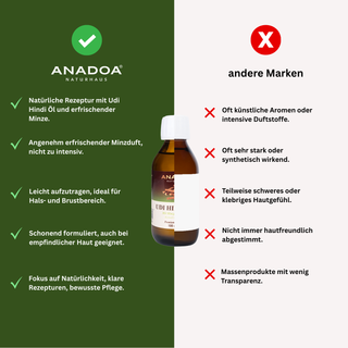 Udi Hindi Yağı - Nane Aromalı