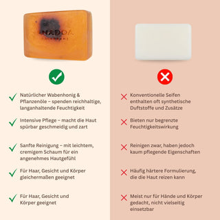 wabenhonig seife - handgemachte seife - ph neutrale seife  compare andere marken